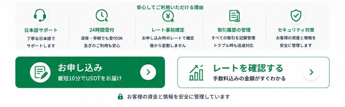 Elixir セクション1下部